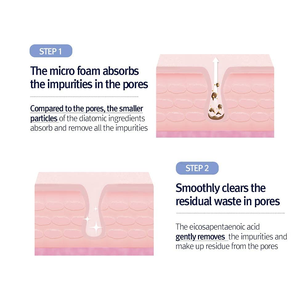 Low pH Pore Deep Cleansing Foam - Pyunkang Yul