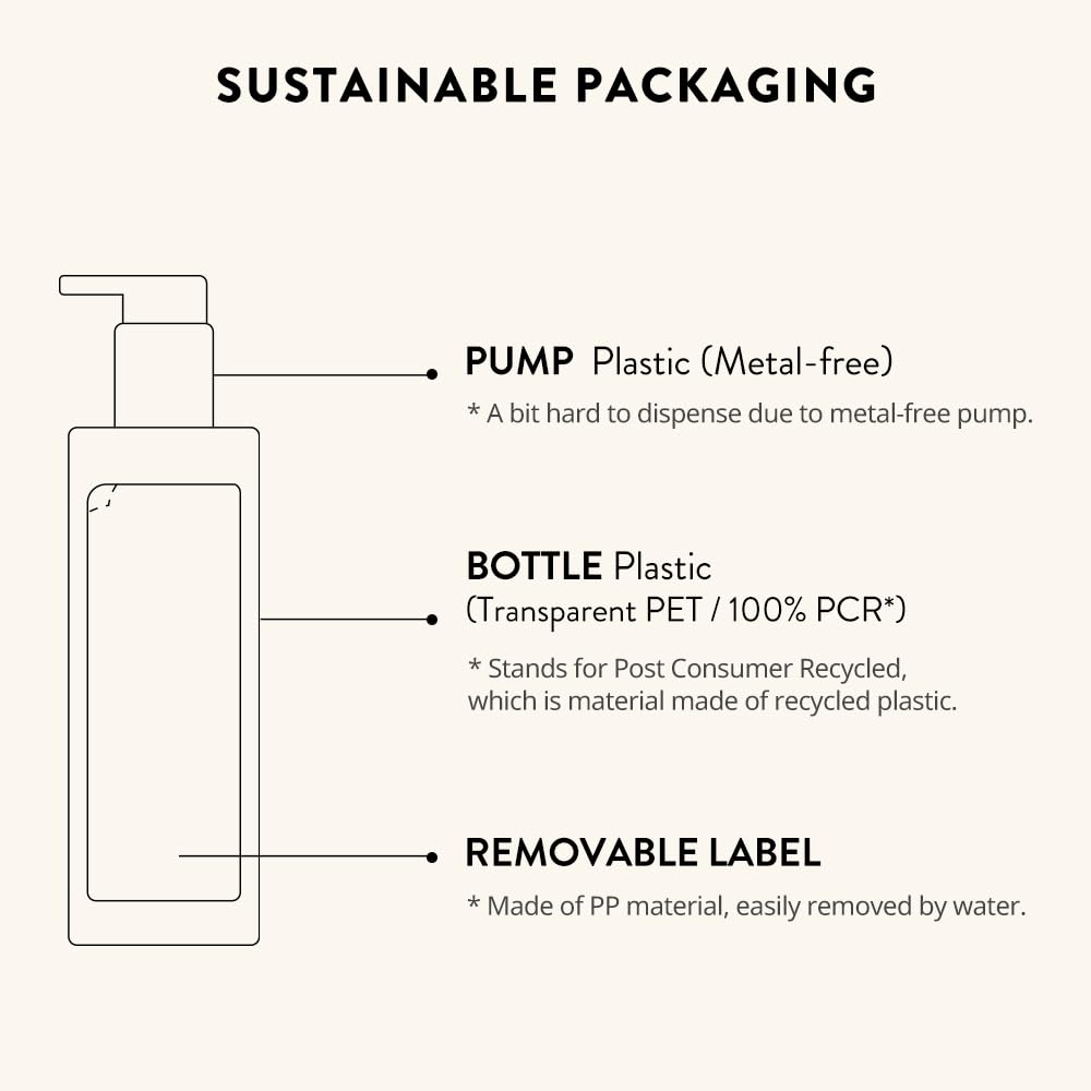 Cleanse Me Softly Milk Cleanser - Sioris