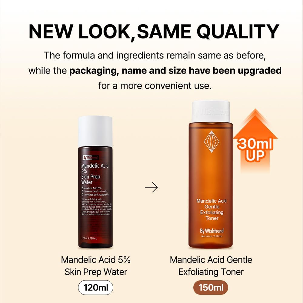 Mandelic Acid 5% Prep Water - By Wishtrend