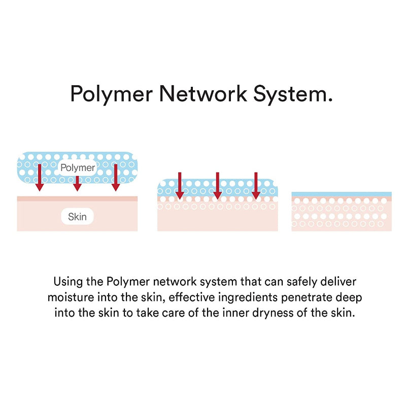 Hydration Gel Water Tube