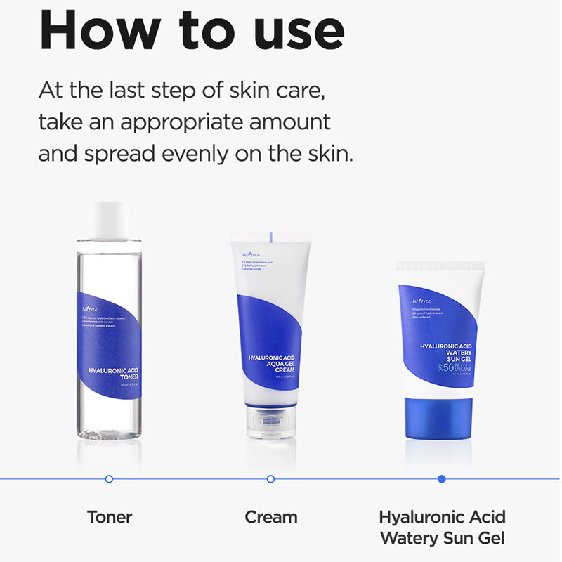 Hyaluronsäure-Sonnengel (wasserfest) LSF 50+ PA++++