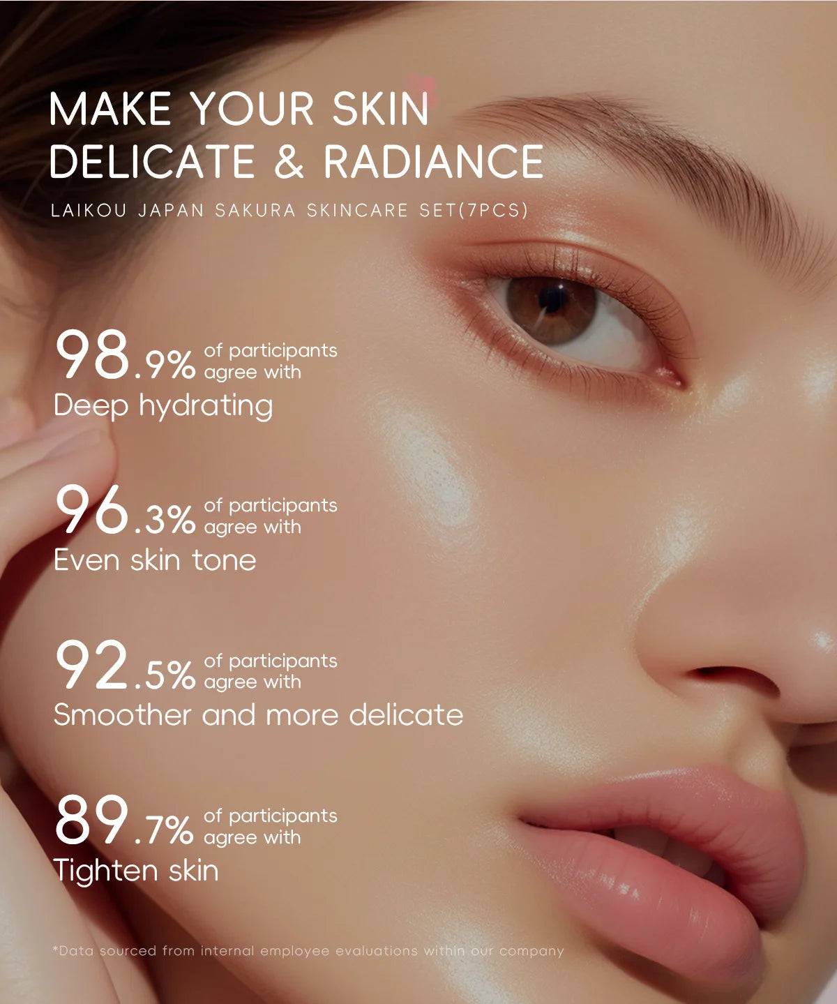 Sakura Skin Care Kit Hydrating Moisturizing Skin Care with Cleansing Pore Treatment and Sunscreen Cosmetic Skincare Korean