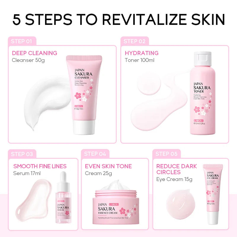 Sakura Skin Care Kit Hydrating Moisturizing Skin Care with Cleansing Pore Treatment and Sunscreen Cosmetic Skincare Korean