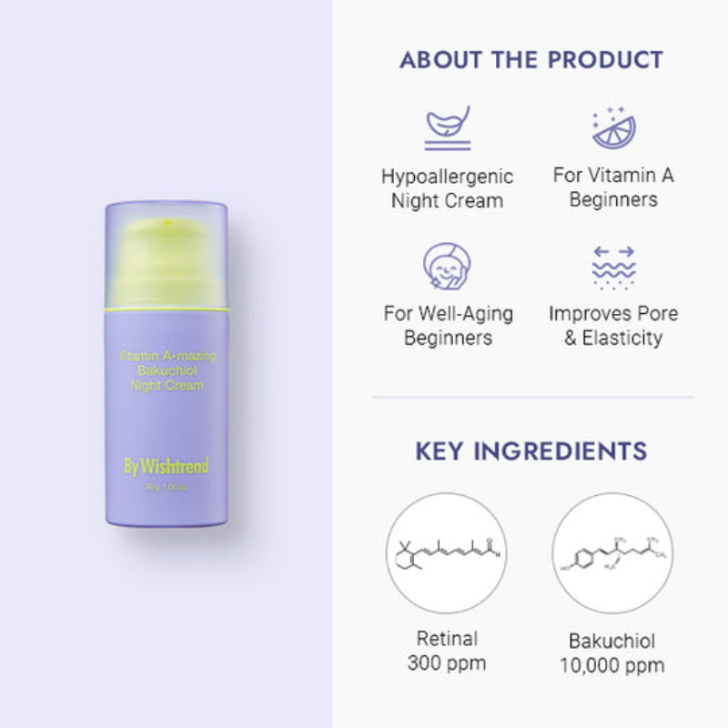 Vitamin A-mazing Bakuchiol Nachtcreme