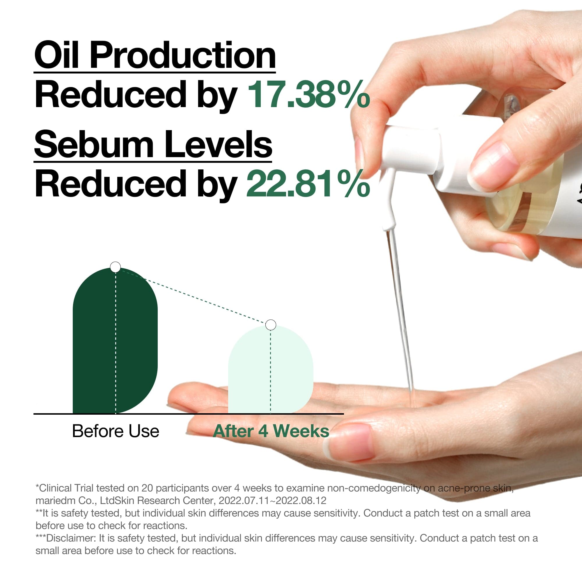 Heartleaf Pore Control Cleansing Oil - Anua